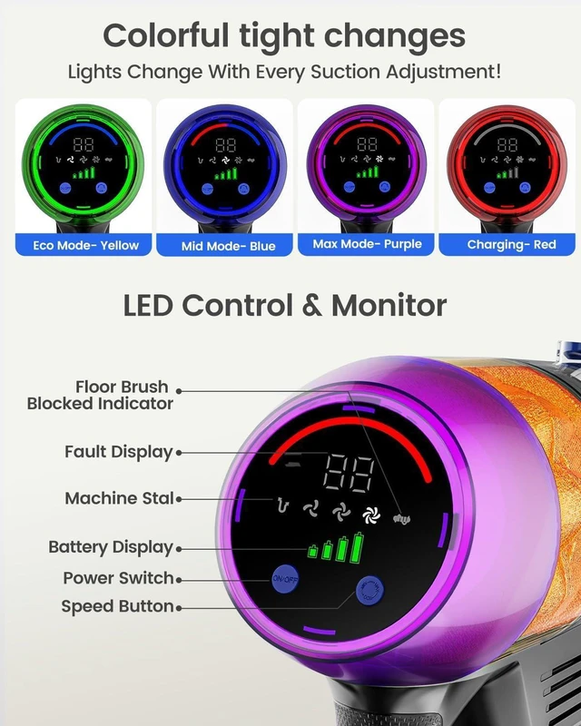 Alt view image 7 of 7 - Cordless Vacuum Cleaner, 500W 40KPa 60Mins Vacuum Cleaners for Home, Anti-Tangle Rechargeable Vacuum with Green Light Wireless Vacumm for Pet Hair/Carpet/Hardwood Floor Blue