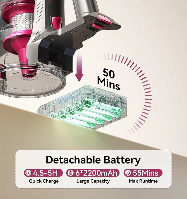 Alt view image 3 of 7 - 600W/50Kpa Cordless Vacuum Cleaners for Home, 50Mins Stick Vacuum with Self-Standing,Anti-Tangl,Lightweight Wireless Vacuum for Hardwood Floors Carpet Pet Hair Car