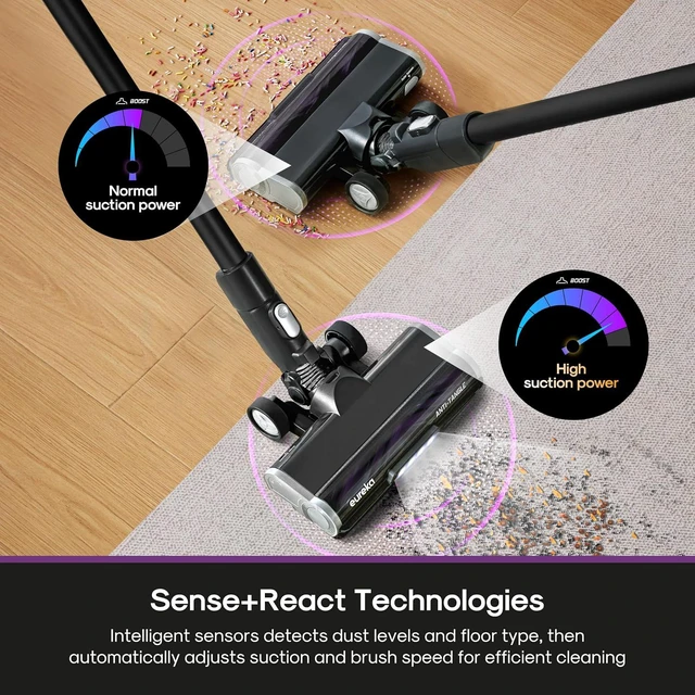 Alt view image 4 of 7 - Eureka ReactiSense 350W Anti-Tangle Cordless Stick Vacuum, NEC440BK