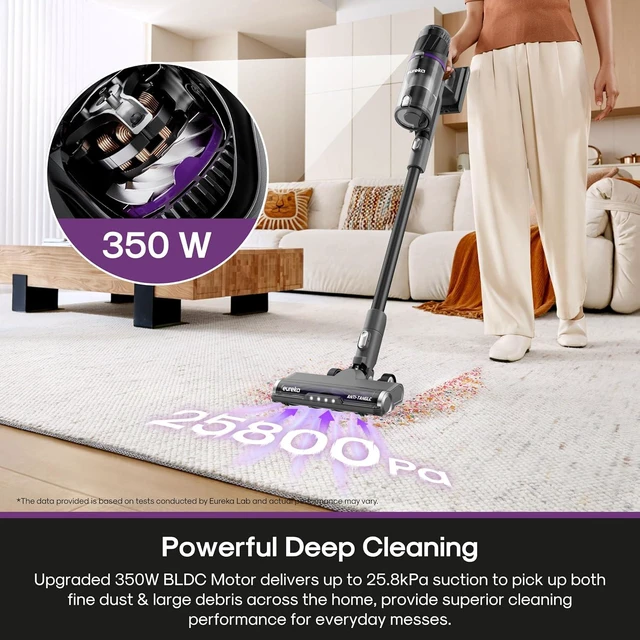 Alt view image 5 of 7 - Eureka ReactiSense 350W Anti-Tangle Cordless Stick Vacuum, NEC440BK