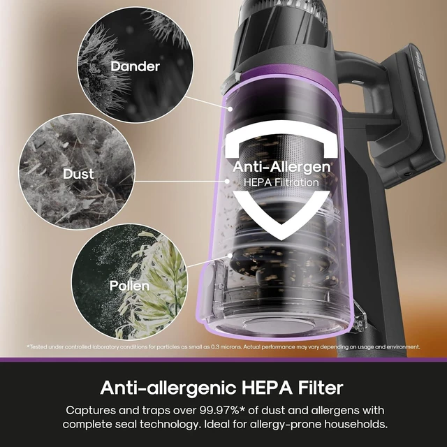Alt view image 6 of 7 - Eureka ReactiSense 350W Anti-Tangle Cordless Stick Vacuum, NEC440BK