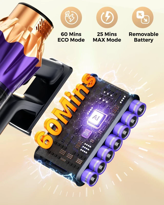 Alt view image 4 of 7 - Cordless Vacuum Cleaner for Home, 600W/50KPa Powerful Suction, 60Mins Self-Standing Stick Vacuum with Anti-Tangle Brush & LED Display, Lightweight Handheld Vacuum for Pet Hair, Carpets & Hard Floors