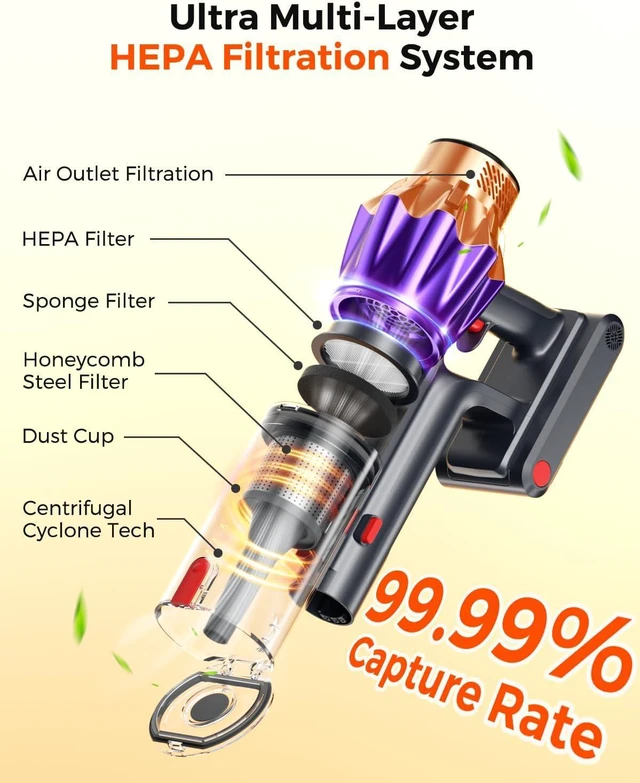 Alt view image 6 of 7 - Cordless Vacuum Cleaner for Home, 600W/50KPa Powerful Suction, 60Mins Self-Standing Stick Vacuum with Anti-Tangle Brush & LED Display, Lightweight Handheld Vacuum for Pet Hair, Carpets & Hard Floors