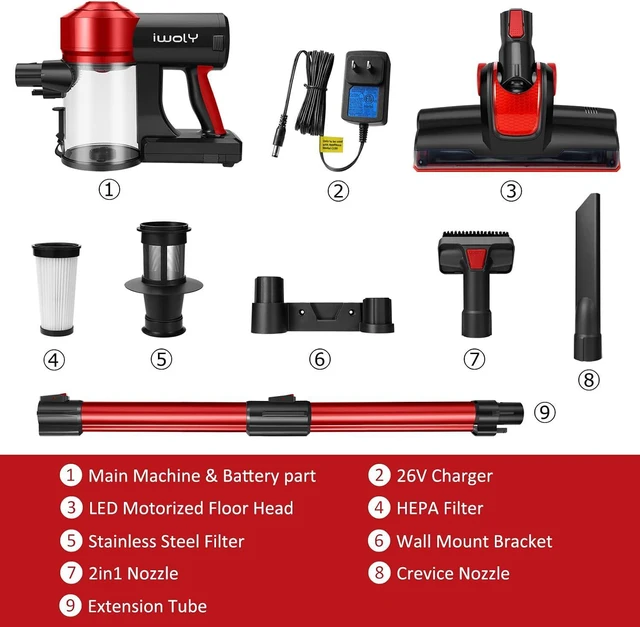 Alt view image 7 of 7 - iwoly C150 Cordless Vacuum Cleaner with 2200mAh Rechargeable Battery, 18000Pa Cyclone Vacuum with HEPA Filter, Lightweight Portable Handheld Stick Vacuum for Home Hard Floor Car Cleaning