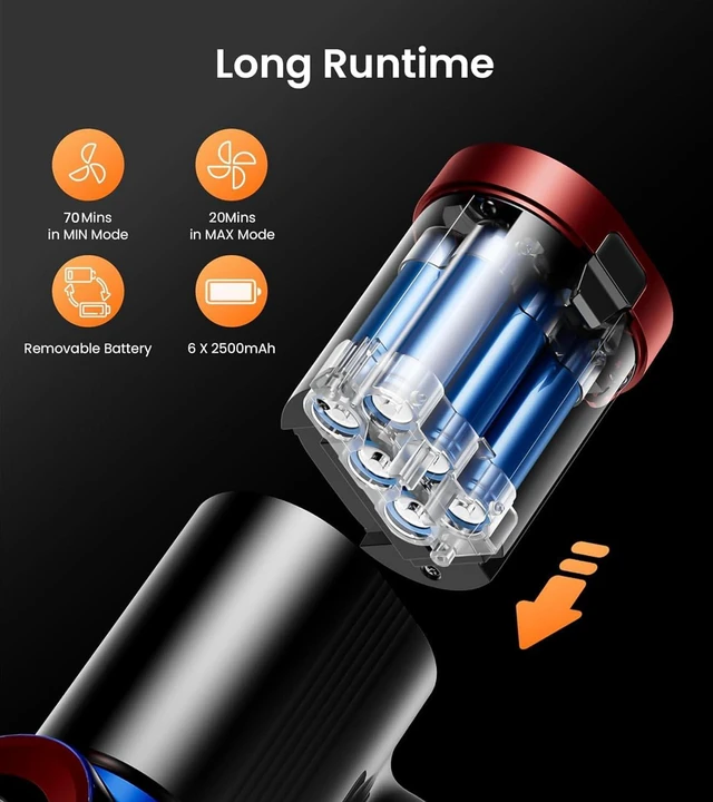 Alt view image 4 of 7 - NADALY Cordless Vacuum Cleaner, 550W 45Kpa 65Mins Vacuum Cleaners for Home, Stick Vacuum with LED Display, Anti-Tangle, Self-Standing, 8-in-1 Lightweight Vacuum for Hardwood Floor/Carpet/Pet Hair