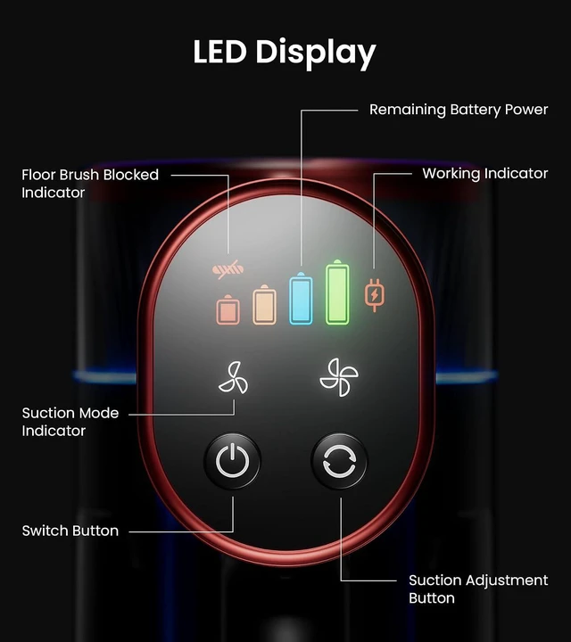 Alt view image 6 of 7 - NADALY Cordless Vacuum Cleaner, 550W 45Kpa 65Mins Vacuum Cleaners for Home, Stick Vacuum with LED Display, Anti-Tangle, Self-Standing, 8-in-1 Lightweight Vacuum for Hardwood Floor/Carpet/Pet Hair
