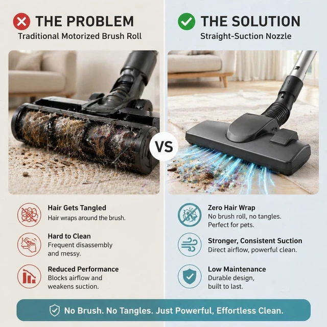 Alt view image 3 of 7 - Aspiron Canister Vacuum Cleaner, 40Kpa Bagless Vacuum Cleaners