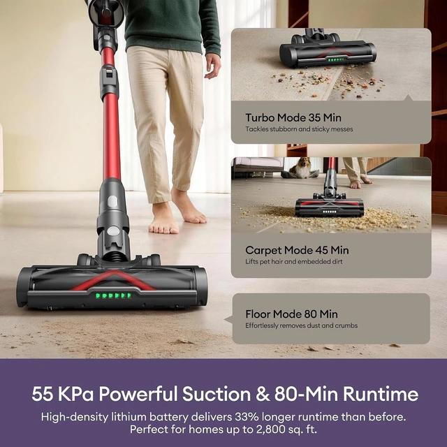 Alt view image 2 of 7 - Ultenic Cordless Vacuum Cleaner, 55KPA/650W/80Mins, Cordless Stick Vacuum with 180°Bendable Wand, Touch Screen, Anti-Tangle Brush, Self-Standing, Vacuum Cleaners for Home/Floor/Pet Hair/Carpets
