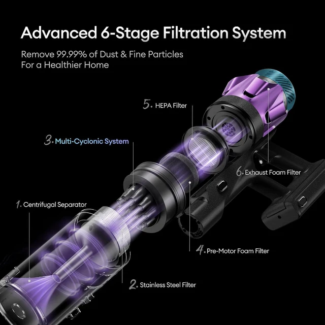 Alt view image 4 of 7 - Ultenic Cordless Vacuum Cleaner, 55KPA/650W/80Mins, Cordless Stick Vacuum with 180°Bendable Wand, Touch Screen, Anti-Tangle Brush, Self-Standing, Vacuum Cleaners for Home/Floor/Pet Hair/Carpets
