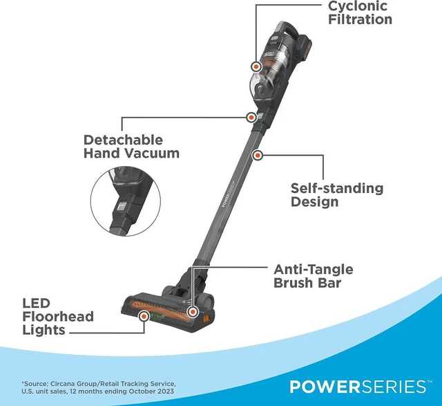 Alt view image 3 of 7 - BLACK+DECKER POWERSERIES 20V MAX Cordless Stick Vacuum Cleaner, Household Vacuum Cleaners for Hardwood Floors and Carpet, LED Lights, Detachable, Anti-Tangle, Lightweight, Bagless (BHFEA18D1)