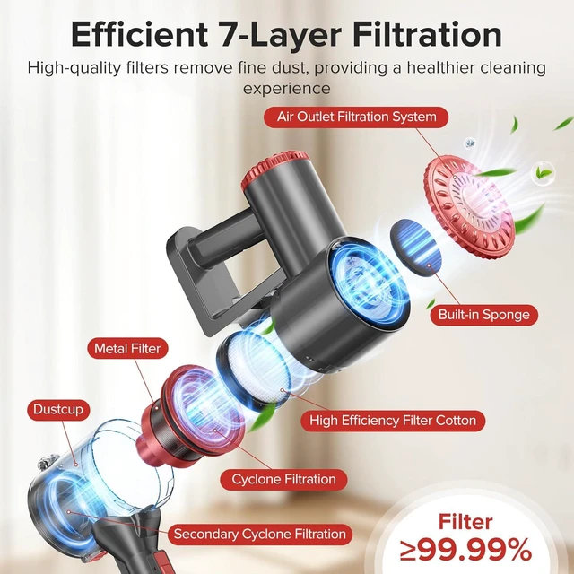 Alt view image 6 of 7 - Tipdiy Cordless Vacuum Cleaner with 45KPA 45Mins for Hard Floor & Carpet