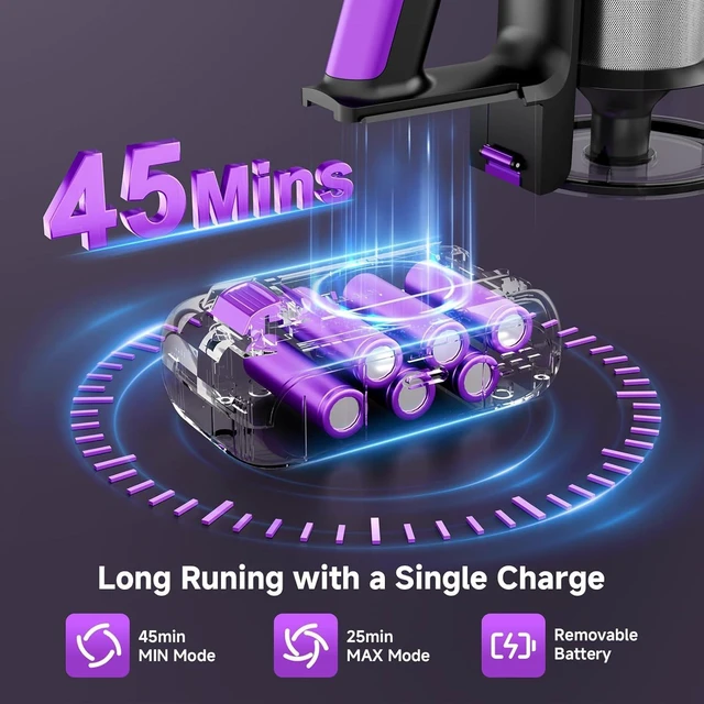 Alt view image 4 of 7 - Cordless Vacuum Cleaner, 500W/40Kpa Vacuum Cleaners for Home, Stick Vacuum Cordless with LED Display, Anti-Tangle & Wall Mount, 8 in 1 Lightweight Vacuum for Hard Floors Pet Hair(Purple)
