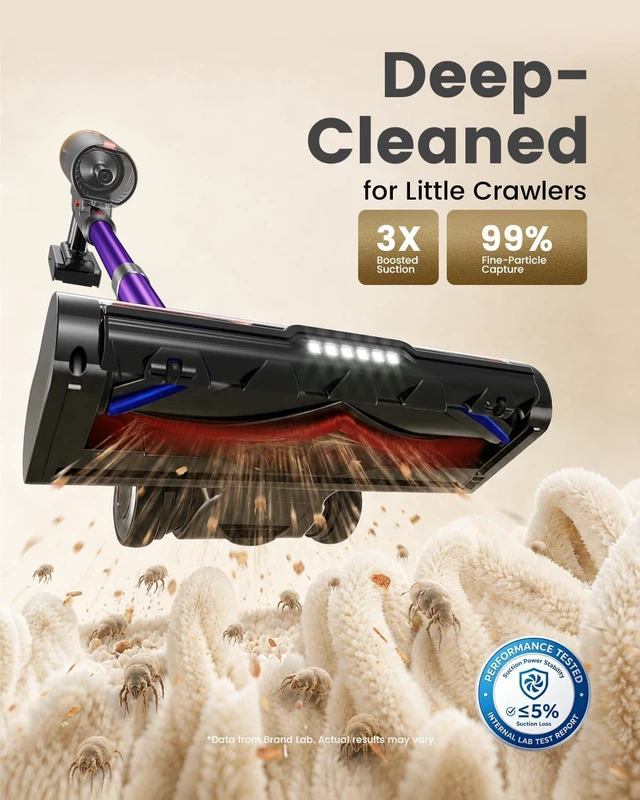 Alt view image 2 of 7 - Cordless Vacuum Cleaner, Self-Standing 620W 55KPA 75Min Runtime Stick Vacuum for Home, 1.8L Dust Cup, LED Display, Anti-Tangle, 8-Stage Filtration, for Hardwood Floor Carpet Pet Hair