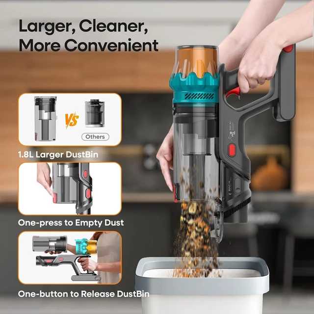 Alt view image 6 of 7 - ElecKeys 650W 55kPa Cordless Stick Vacuum Cleaners for Home with 70Mins
