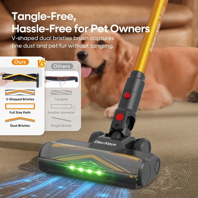 Alt view image 4 of 7 - ElecKeys 650W 55kPa Cordless Stick Vacuum Cleaners for Home with 70Mins