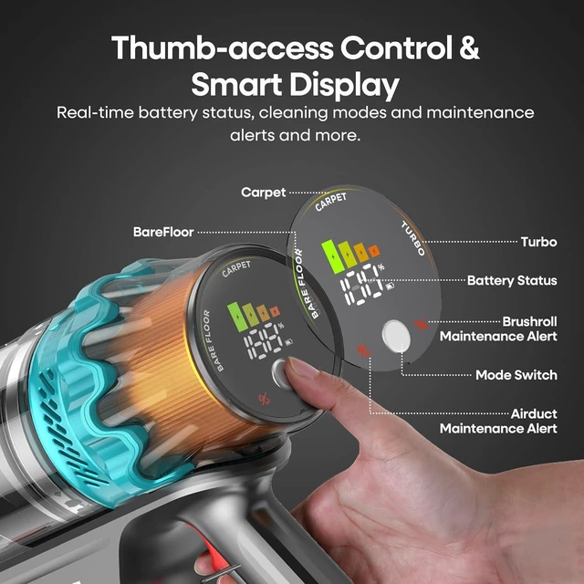 Alt view image 5 of 7 - ElecKeys 650W 55kPa Cordless Stick Vacuum Cleaners for Home with 70Mins