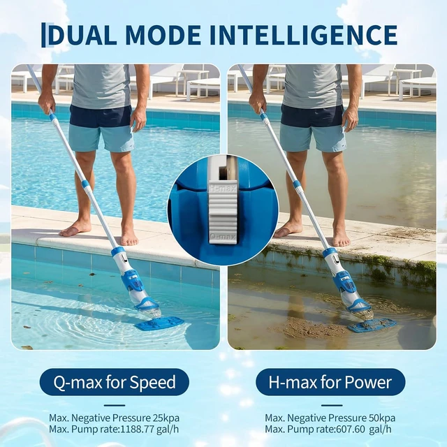 Alt view image 2 of 7 - Garvee Handheld Pool Vacuum with Telescopic Pole, Updated Swimming Cordless Rechargeable Pool Cleaner 19.8GPM Powerful Suction for Above Ground/Inground Pools/Spa/Hot Tub, Dual-Filter Cleaning System