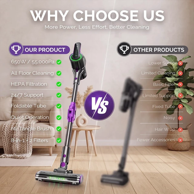 Alt view image 7 of 7 - Cordless Vacuum Cleaner for Home, 55kpa Foldable, Anti-Tangle