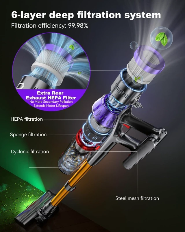 Alt view image 5 of 7 - YU7 Max Cordless Vacuum Cleaner, 650W 55kPa Stick Vac with Intelligent Auto Mode, Up to 80 Min Long Runtime, Self-Standing Wireless Vaccum for Home, Pet Hair, Carpets & Hard Floors