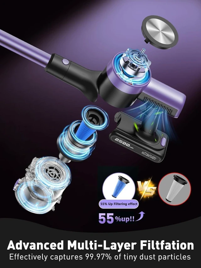 Alt view image 7 of 7 - Cordless Vacuum Cleaner, 55KPa/65Mins 8 in 1 Self-Standing Stick Vacuum (Purple)