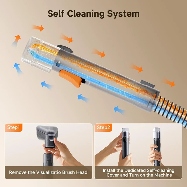 Alt view image 7 of 7 - Uwant Carpet Cleaner Machine 18Kpa Portable Carpet Cleaner for Cars Couch, 2in1 Water Tank Upholstery Cleaner, Spot Cleaner with Cleaning Tools Set of 1