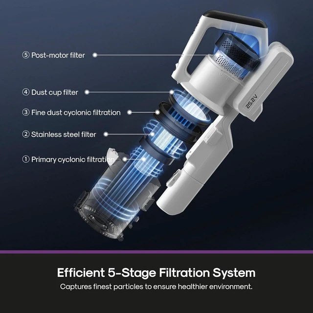 Alt view image 4 of 7 - Eureka RapidClean Pro Pet Hair Cordless Vacuum, NEC280WH