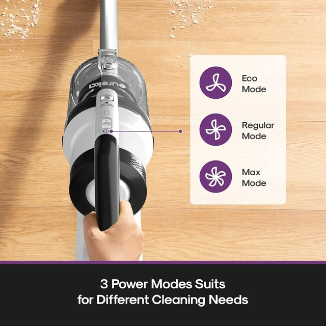 Alt view image 7 of 7 - Eureka RapidClean Pro Pet Hair Cordless Vacuum, NEC280WH