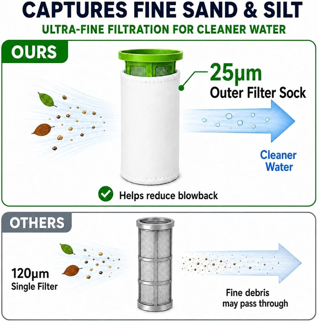 Alt view image 4 of 7 - Rechargeable Pool & Spa Hot Tub Vacuum Cleaner - Dual Mode & Magnetic Drive System, 25µm Ultra Fine Mesh Filters for Hot Tub, Small Above Ground Pools - 70 Mins
