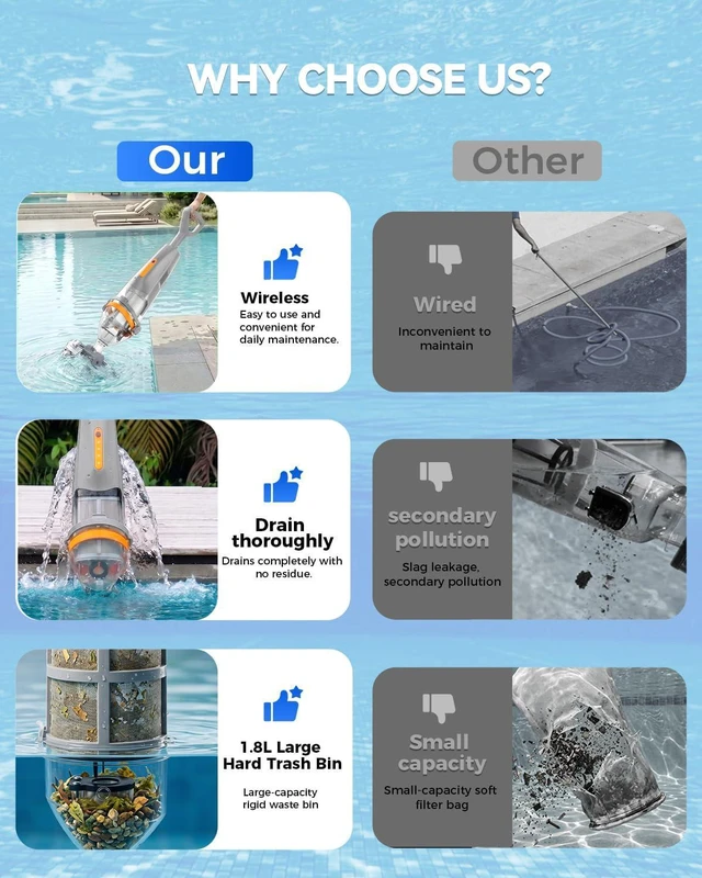 Alt view image 5 of 7 - Pool Vacuum for Above Ground, 2026 Upgraded Wireless Remote Pool Cleaner