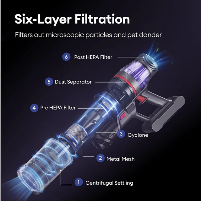 Alt view image 7 of 7 - Ultenic Cordless Vacuum Cleaner, 600W 55Kpa 60Mins Vacuum Cleaners for Home, Cordless Stick Vacuum with 180°Bendable Wand, Anti-Tangle Brush, Charging Dock, Vacuum for Pet Hair/Carpet/Floor/Car