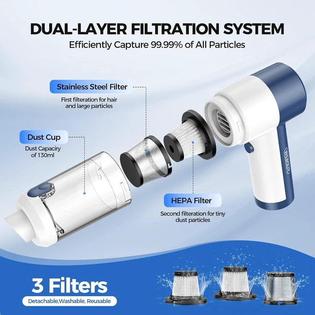 Alt view image 6 of 7 - Handheld Vacuum Cordless, 16000PA High Power Car Vacuum with Brushless Motor, 4-in-1 Portable Mini Vacuum & Air Duster, 2 Speeds, 3 Washable Filters & Type C Charging for Pet Hair, Home, Car & Office