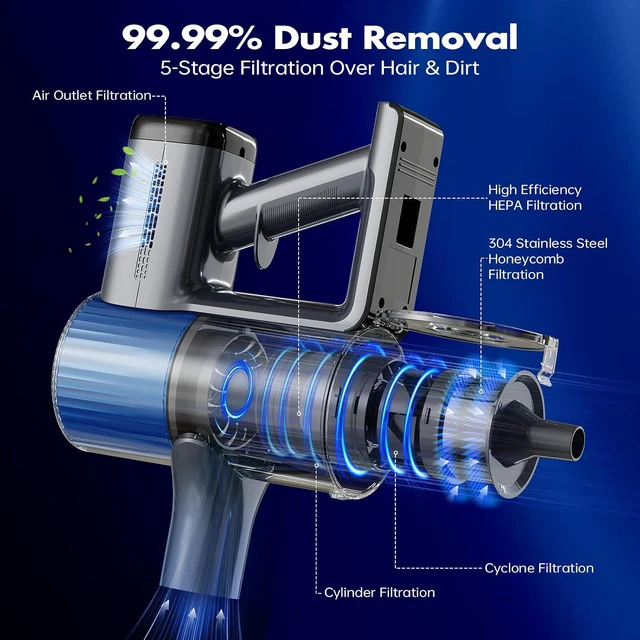 Alt view image 4 of 7 - Cordless Vacuum Cleaner, Stick Vacuum Cordless with HEPA Filter, Powerful Suction for Hardwood Floor, Carpet & Pet Hair - SV807C