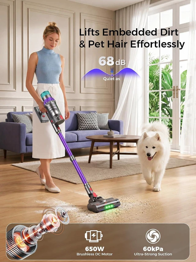Alt view image 2 of 7 - Cordless Vacuum Cleaner for Home, 650W 60KPa Stick Vacuum Cleaner,Max 75Min
