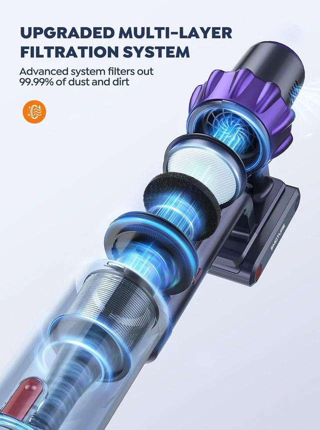 Alt view image 6 of 7 - Cordless Vacuum Cleaner, 2 Batteries 110 Mins Runtime Vacuum Cleaners for Home, 45KPA 550W Stick Vacuum with Brushless Motor, Automatically Adjust Suction, Handheld Vacuum for Pet Hair/Carpet/Floor