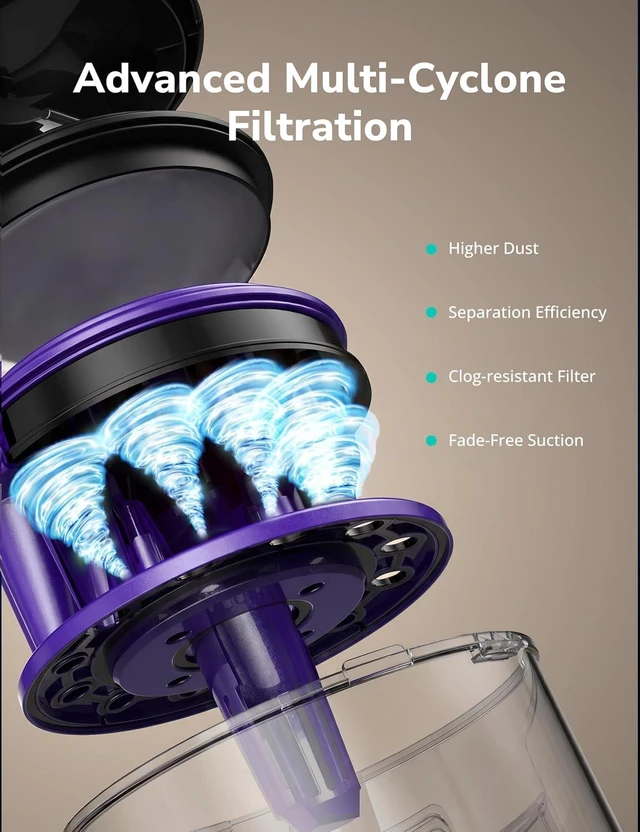 Alt view image 3 of 7 - Canister Vacuum Cleaner, 1700W 45Kpa Bagless HEPA Vacuum