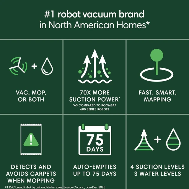 Alt view image 3 of 7 - iRobot Roomba 105 Combo Robot Vacuum & Mop with AutoEmpty Dock - Self-Empties for 75 Days, Intense Power-Lifting Suction, LiDAR Navigation, Multiple Cleaning Modes, Avoids Mopping Carpet