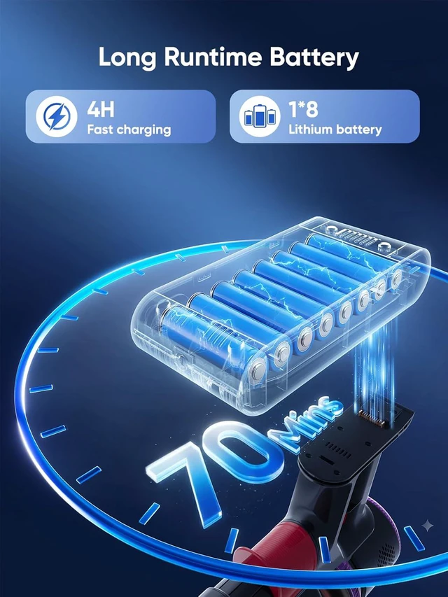 Alt view image 3 of 7 - SMOTURE Cordless Vacuum Cleaner, Upgraded 650W 55KPA 70Mins Vacuum Cleaner for Home, Pet Brush&3.3Ft Hose, Self-Stand, Auto Mode,Touchscreen, Anti-tangle Vacuum, Stick Vacuum for Pet Hair/Carpet/Floor