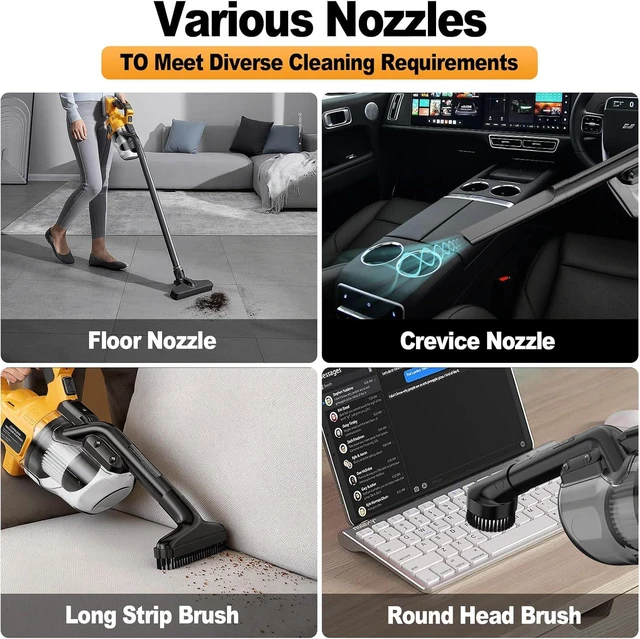 Alt view image 6 of 7 - Cordless Vacuum Compatible with Dewalt 20V Battery, Portable Handheld Vacuum Cleaner with 2 HEPA Filter, 4 Multi Nozzle, Power Shop Vacuum for Home, Car, Floor, Carpet (Battery Not Included)