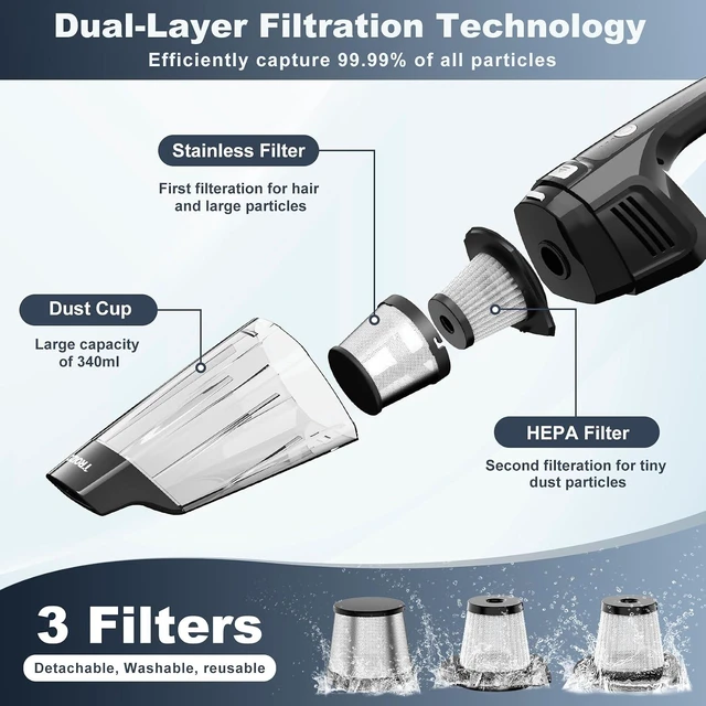Alt view image 5 of 6 - TROIZO Handheld Vacuum Cordless, 14500PA Powerful Suction Hand Held Vacuum Cleaner with Brushless Motor, Rechargeable and Portable Car Vacuum for Home Office Car Pet