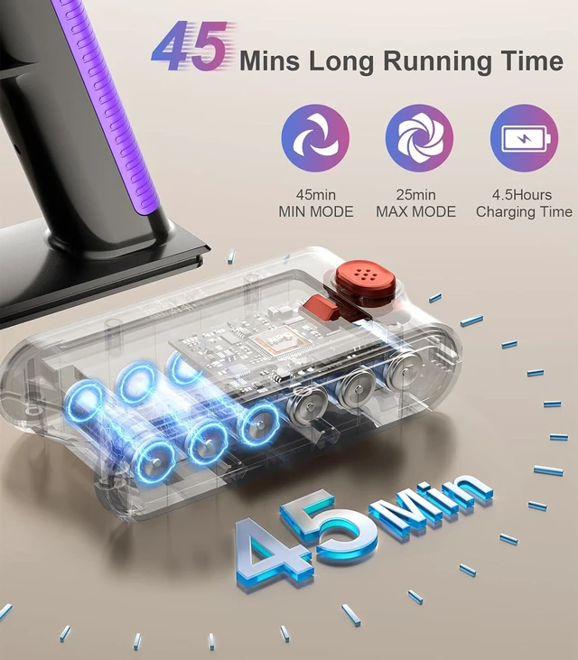 Alt view image 3 of 7 - Cordless Vacuum Cleaner, 550W 50KPa 45Mins Vacuum Cleaners for Home, Self-Standing Stick Vacuum with Anti-Tangle Brush & LED Display for Hardwood Floors, Carpet, Pet Hair, Car