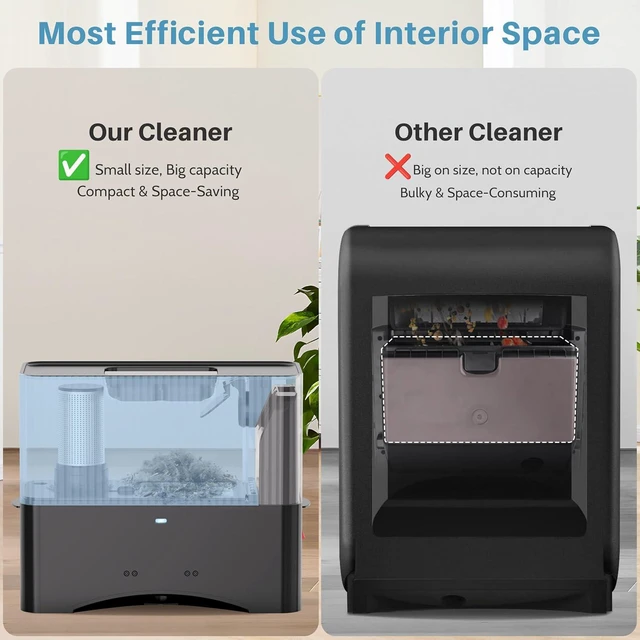 Alt view image 3 of 7 - Touchless Vacuum Automatic Dustpan, 20Kpa Suction, Compact Baggless Design