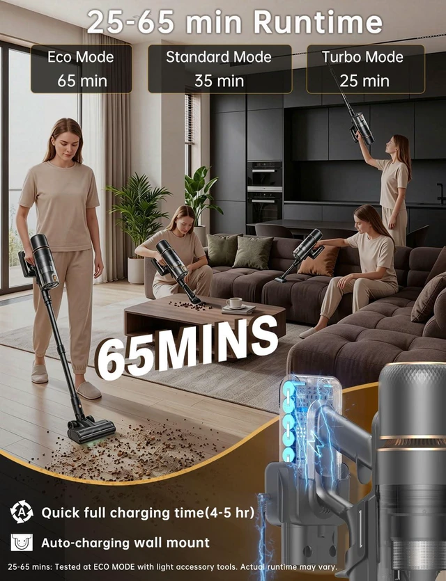 Alt view image 3 of 7 - OXVAC Cordless Stick Vacuum Cleaner for Pet Hair, 58 kPa, Up to 65 Minutes