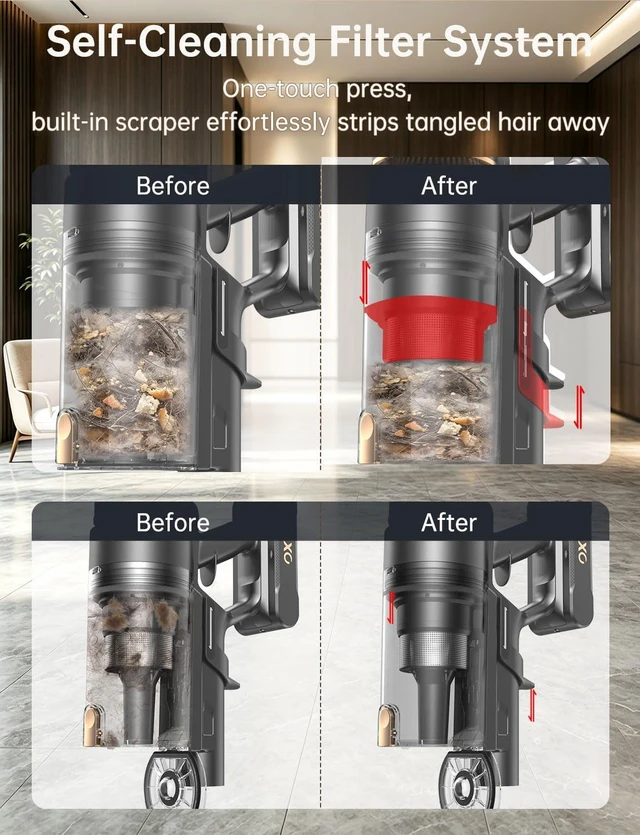 Alt view image 6 of 7 - OXVAC Cordless Stick Vacuum Cleaner for Pet Hair, 58 kPa, Up to 65 Minutes