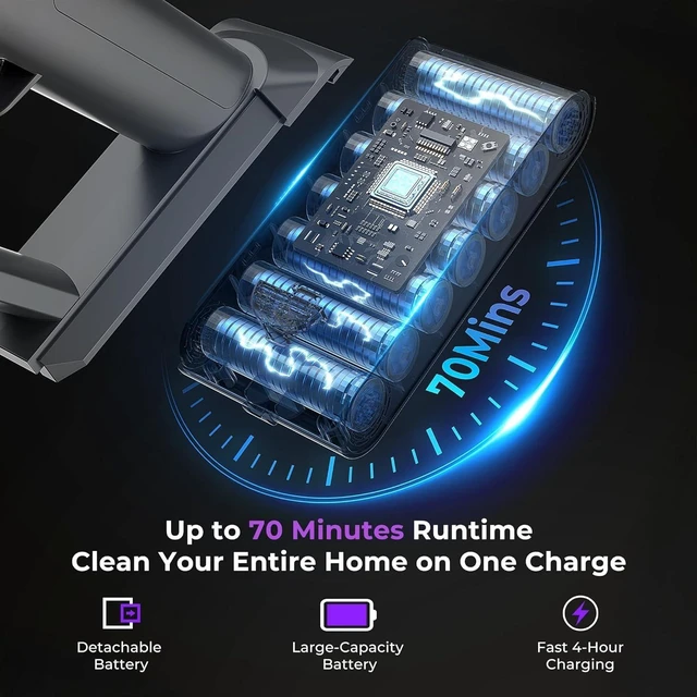Alt view image 4 of 7 - Cordless Vacuum Cleaner for Pet Hair, Powerful Suction, Up to 70Min Runtime