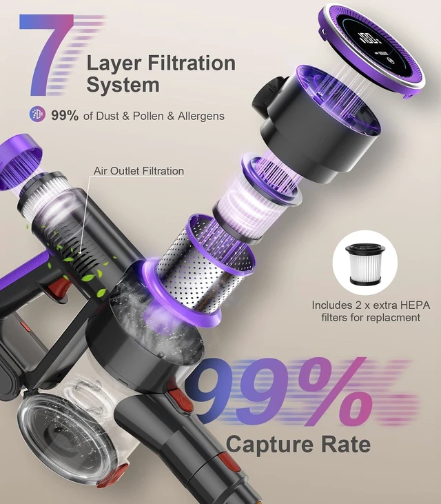 Alt view image 5 of 7 - Cordless Vacuum Cleaner, 550W 50KPa 45Mins Vacuum Cleaners for Home, Self-Standing Stick Vacuum with Anti-Tangle Brush & LED Display for Hardwood Floors, Carpet, Pet Hair, Car