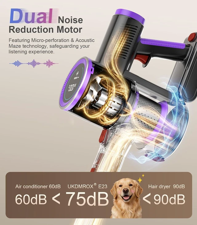 Alt view image 6 of 7 - Cordless Vacuum Cleaner, 550W 50KPa 45Mins Vacuum Cleaners for Home, Self-Standing Stick Vacuum with Anti-Tangle Brush & LED Display for Hardwood Floors, Carpet, Pet Hair, Car