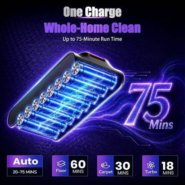 Alt view image 3 of 7 - Cordless Vacuum Cleaner