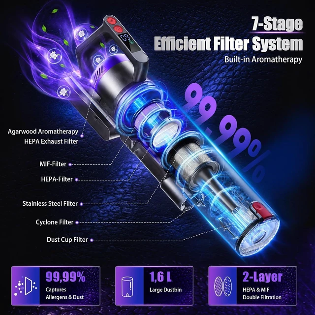 Alt view image 5 of 7 - Cordless Vacuum Cleaner