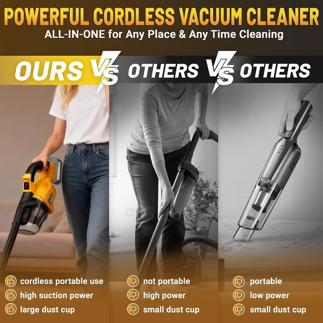 Alt view image 5 of 7 - Cordless Vacuum Cleaner Compatible with Dewalt 20V Battery (No Battery), 50kPa 125AW Strong Suction | 5 HEPA Filters | 4-in-1 Nozzle | 65CFM Brushless Handheld Vacuum for Home, Car, Pet (Tool Only)