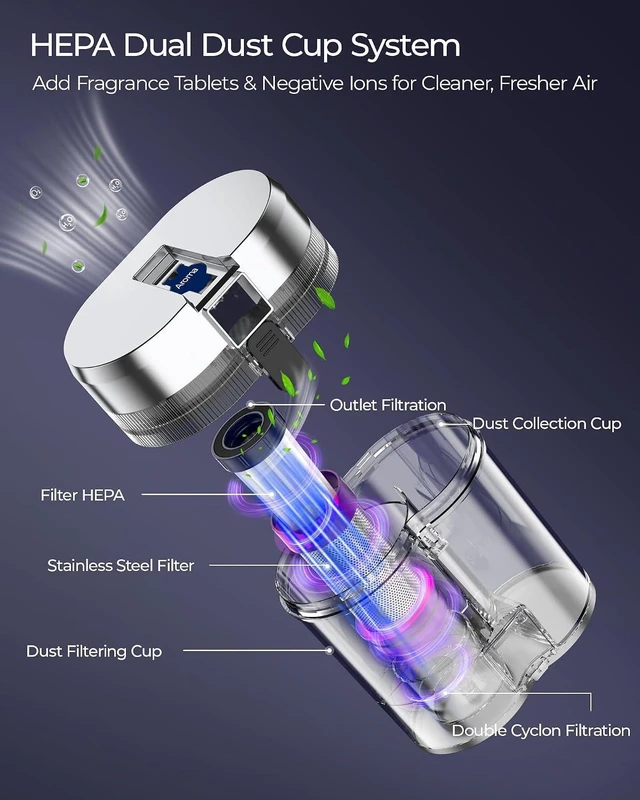 Alt view image 7 of 7 - Teant Cordless Bed Mattress Vacuum, 18kPa Suction & LED Display, Model MV01
